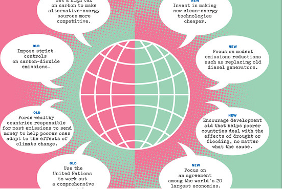 The Wall Street Journal